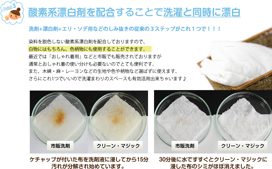 �_�f�n�Y���܂�z�����邱�ƂŐ���Ɠ����ɕY��