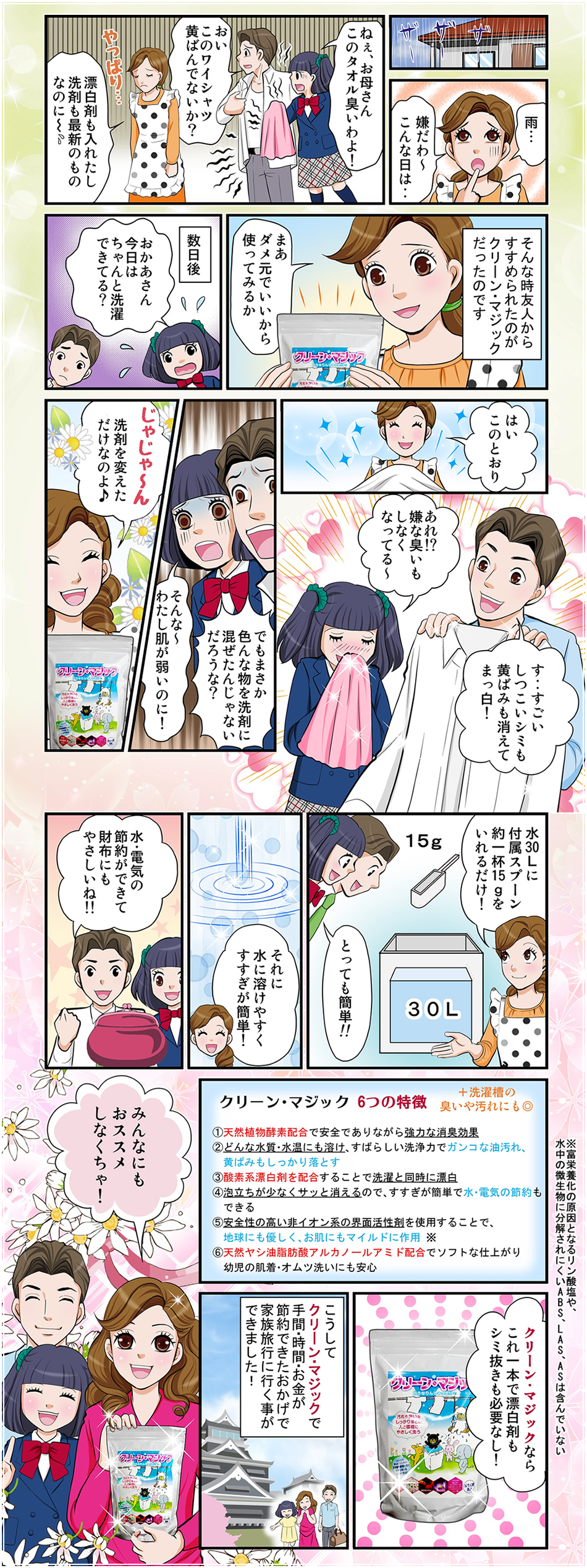 �N���[���E�}�W�b�N�̌��k�̖���C���X�g